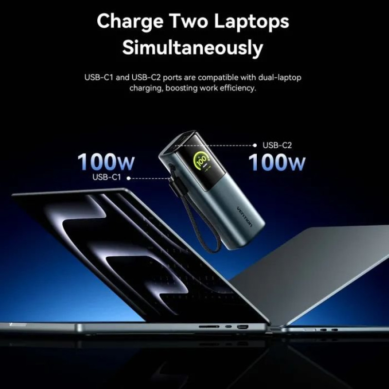 УМБ Vention 27000 mAh 200W Gray TFT Display Type (FKGH0)