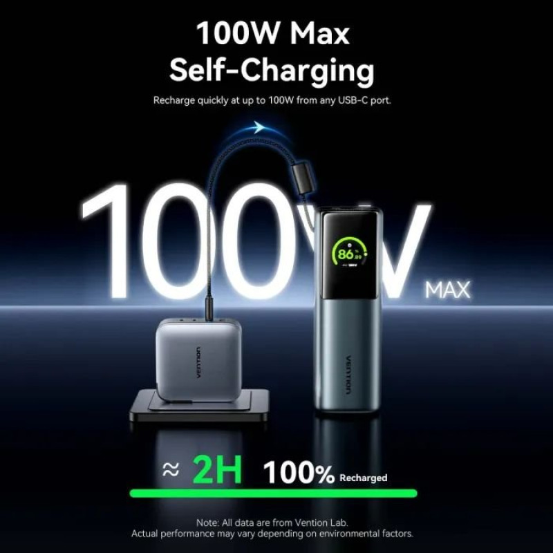 УМБ Vention 27000 mAh 200W Gray TFT Display Type (FKGH0)