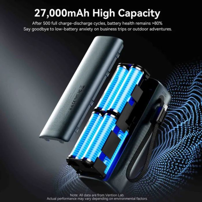 УМБ Vention 27000 mAh 200W Gray TFT Display Type (FKGH0)