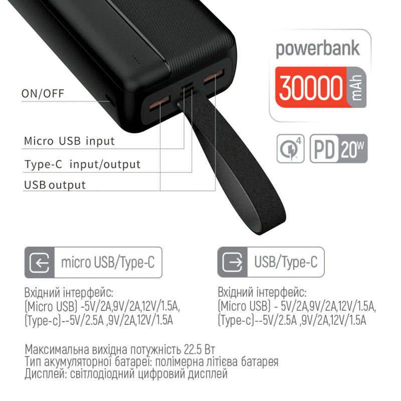 УМБ ColorWay 30000 mAh High-power (CW-PB300LPC2BK-PD)
