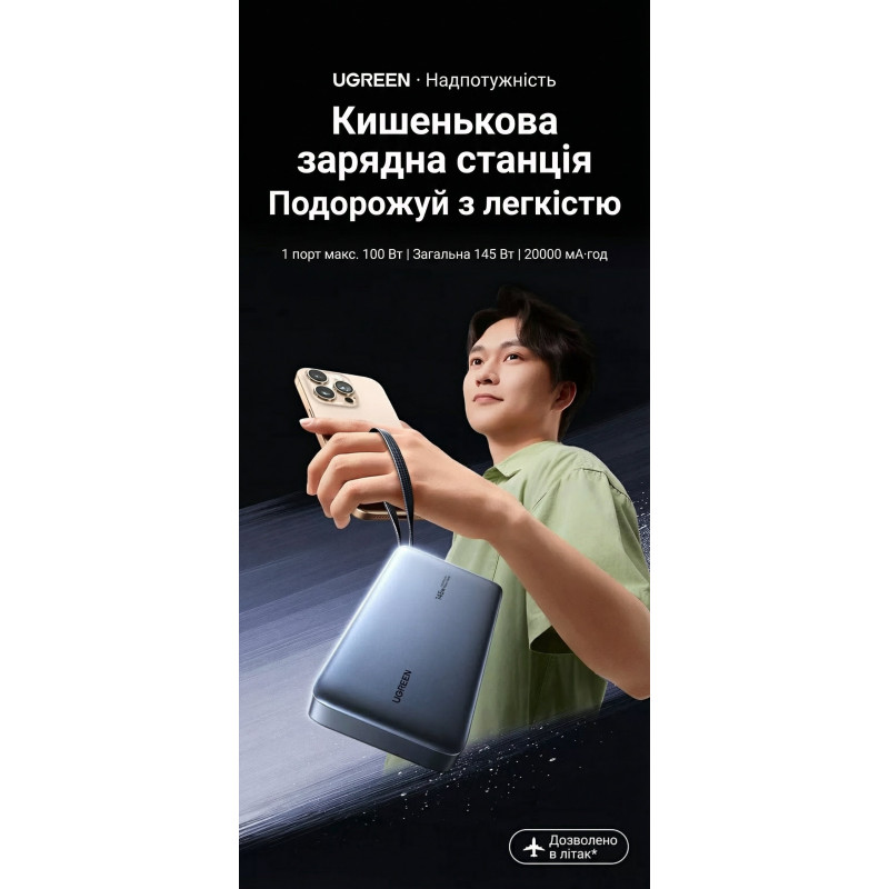 УМБ Ugreen 20000mAh 145W with Built-in Cable (PB551 55992B)