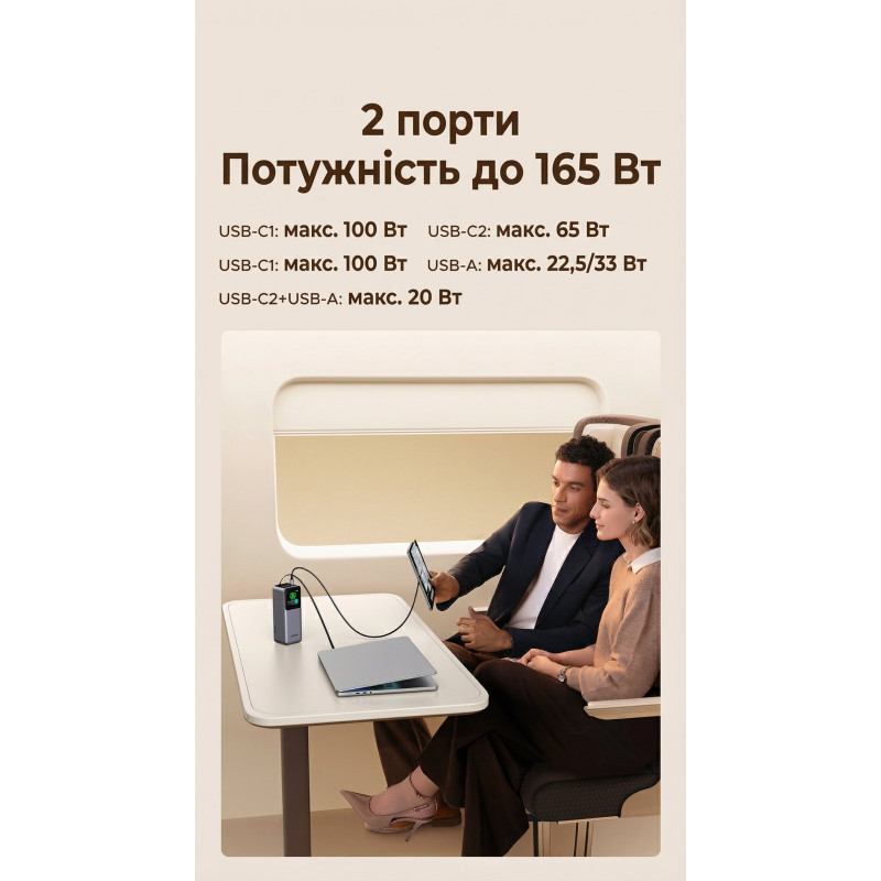 УМБ Ugreen 20000mAh 165W with Retractable Cable (PB726 55987B)