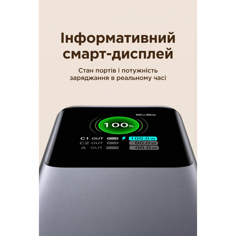 УМБ Ugreen 20000mAh 165W with Retractable Cable (PB726 55987B)