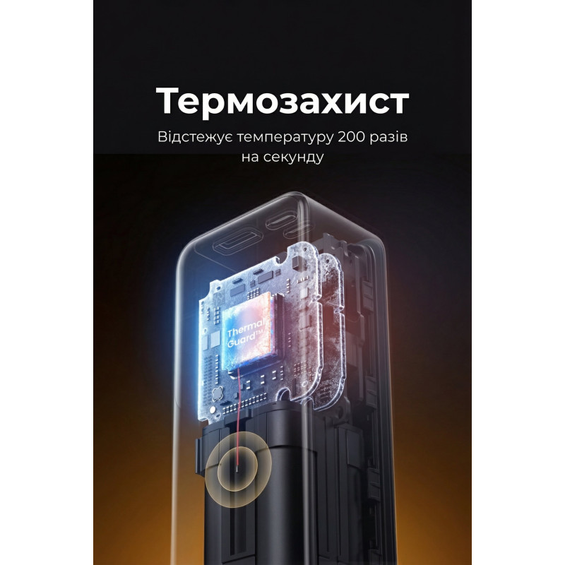 УМБ Ugreen 20000mAh 165W with Retractable Cable (PB726 55987B)