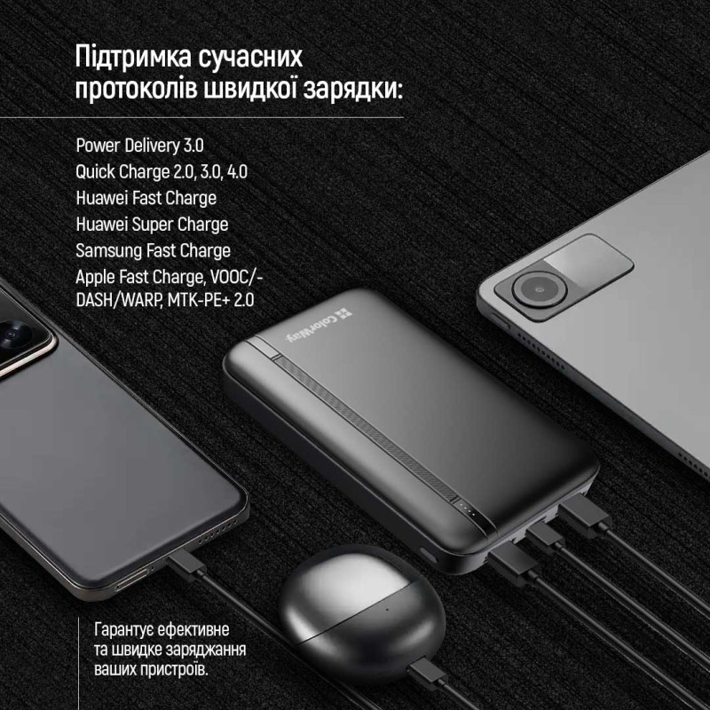 УМБ ColorWay 20000mAh 22.5W USB+USB-C Black (CW-PB200LPB4BK-PD)