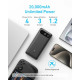 УМБ ANKER PowerCore 20000 mAh 87W PD Built-In USB-C Cable Black (A1383H11)