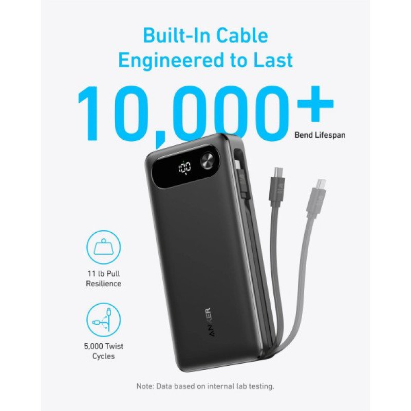 УМБ ANKER PowerCore 20000 mAh 87W PD Built-In USB-C Cable Black (A1383H11)
