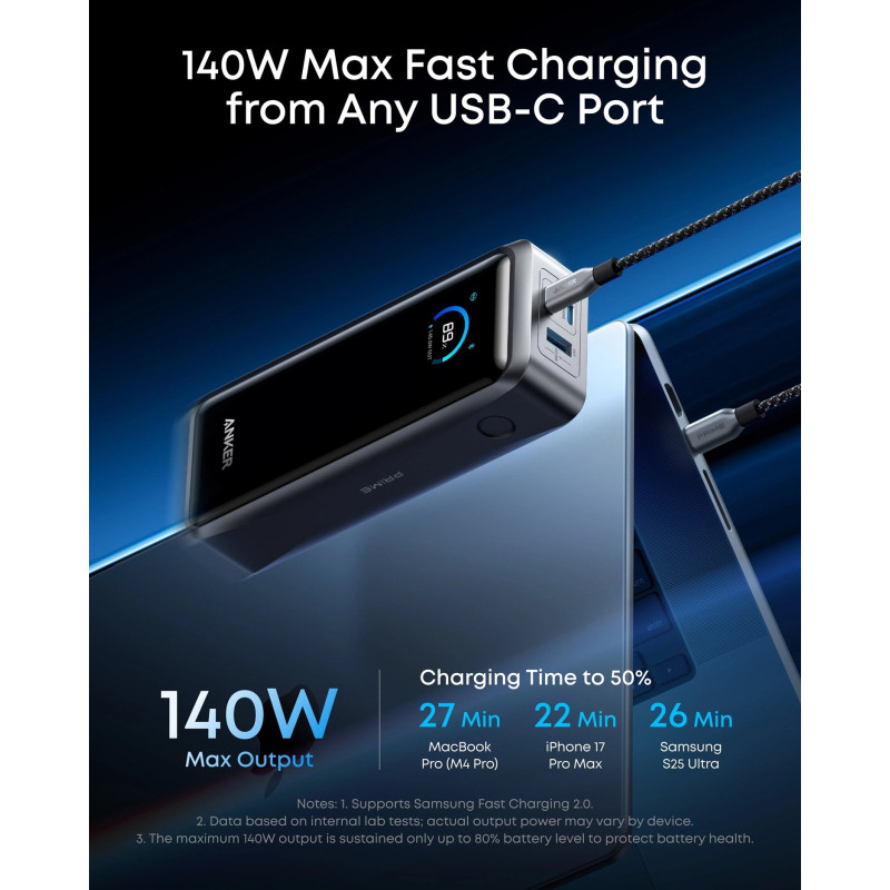 УМБ ANKER Prime 26000 mAh 300W PD Black (A110AH11)