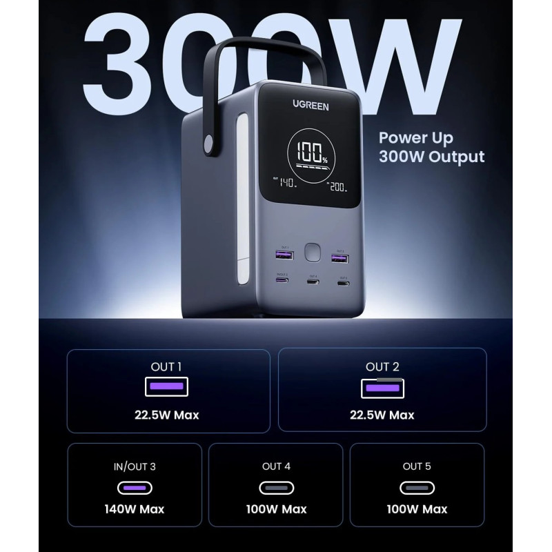 УМБ Ugreen 48000mAh 300W з Smart Digital Display (PB770 25286)