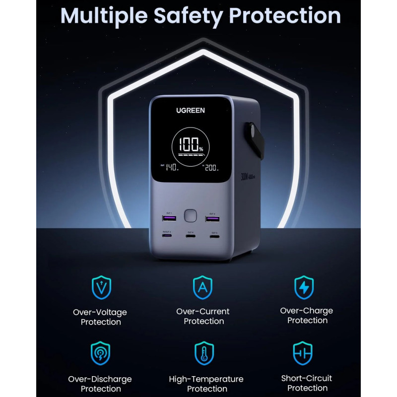 УМБ Ugreen 48000mAh 300W з Smart Digital Display (PB770 25286)