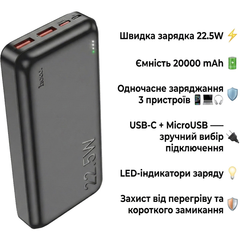 УМБ Hoco J101A Astute 20000mAh 22.5W Black