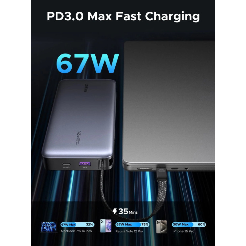 УМБ Ugreen 20000 mAh 67W Cable Space gray (U_55996B)