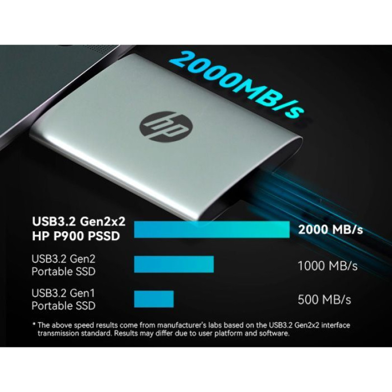 Накопичувач SSD HP P900 2 TB Silver (7M697AA)
