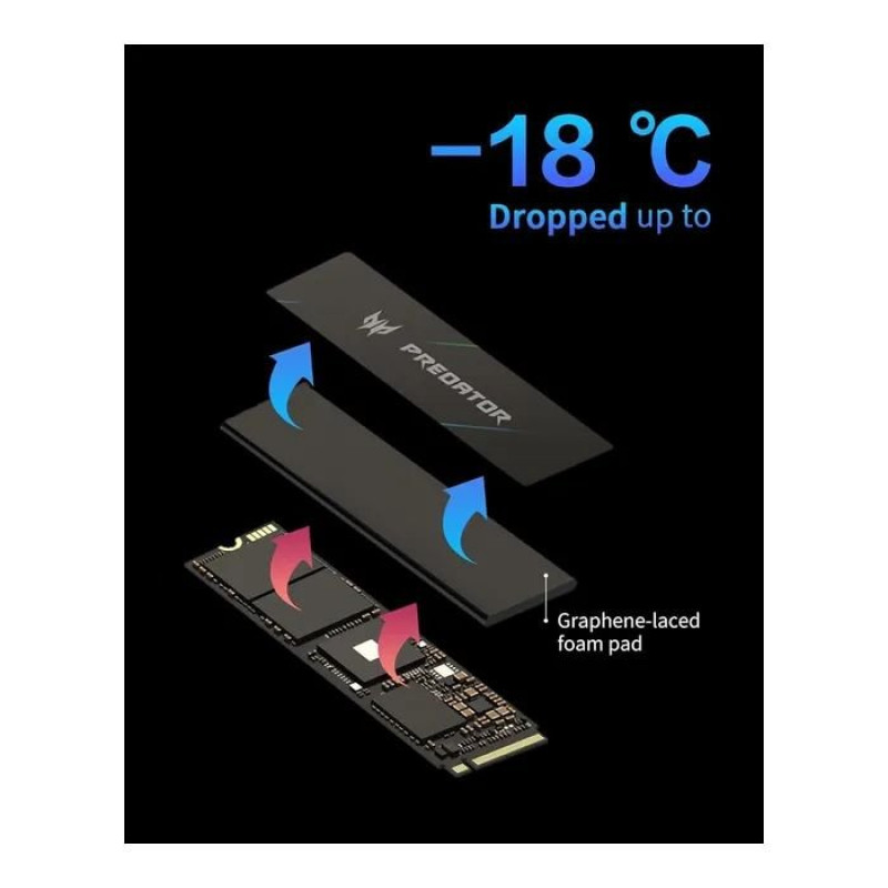 Накопичувач SSD Acer M.2 2280 4TB GM9000 Predator (BL.9BWWR.131)