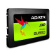 SSD накопичувач ADATA Ultimate SU650 960 GB (ASU650SS-960GT-R)