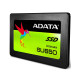 SSD накопичувач ADATA Ultimate SU650 960 GB (ASU650SS-960GT-R)