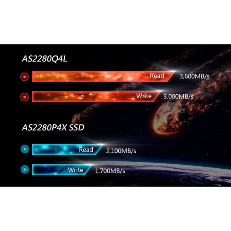 Накопичувач SSD APACER AS2280Q4X M.2 PCIe 512GB (AP512GAS2280Q4X-1)