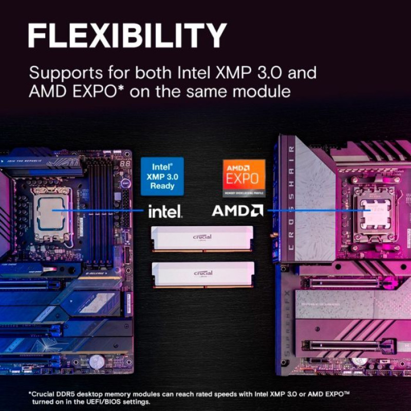 Модуль пам'яті Micron (Crucial) DDR5 16GB 6400 MHz Pro Overclocking White (CP16G64C38U5W)