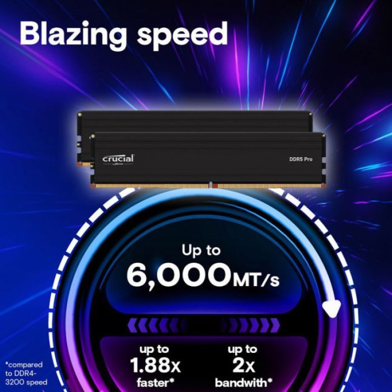 Модуль пам'яті Crucial 16 GB DDR5 5600 MHz Pro (CP16G56C46U5)