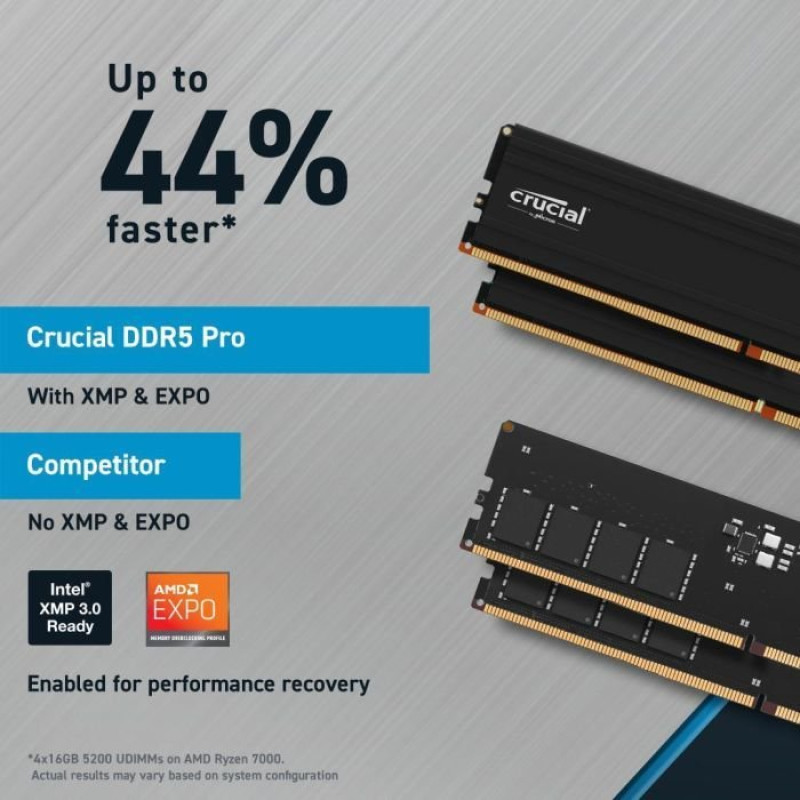 Модуль пам'яті Crucial 32 GB DDR5 5600 MHz Pro OC Gaming (CP32G60C40U5BT)