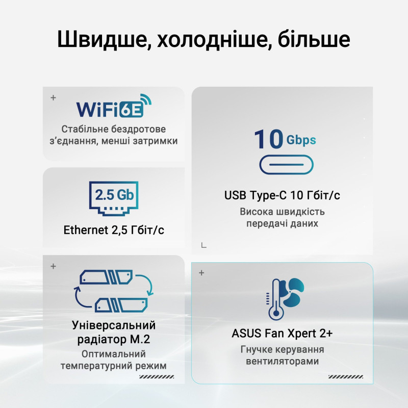 Материнська плата Asus Prime B850-Plus WiFi