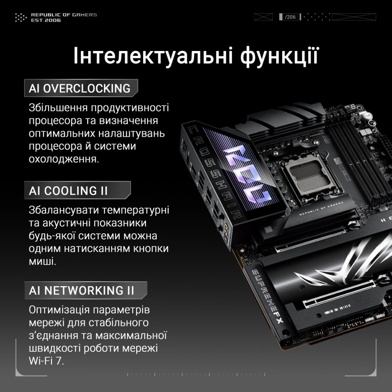 Материнська плата ASUS ROG CROSSHAIR X870E HERO