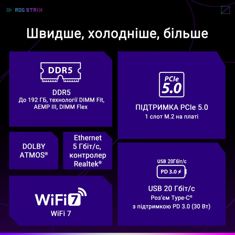 Материнська плата ASUS ROG STRIX Z890-H GAMING WIFI