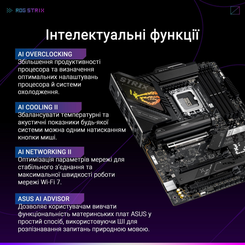 Материнська плата ASUS ROG STRIX Z890-H GAMING WIFI