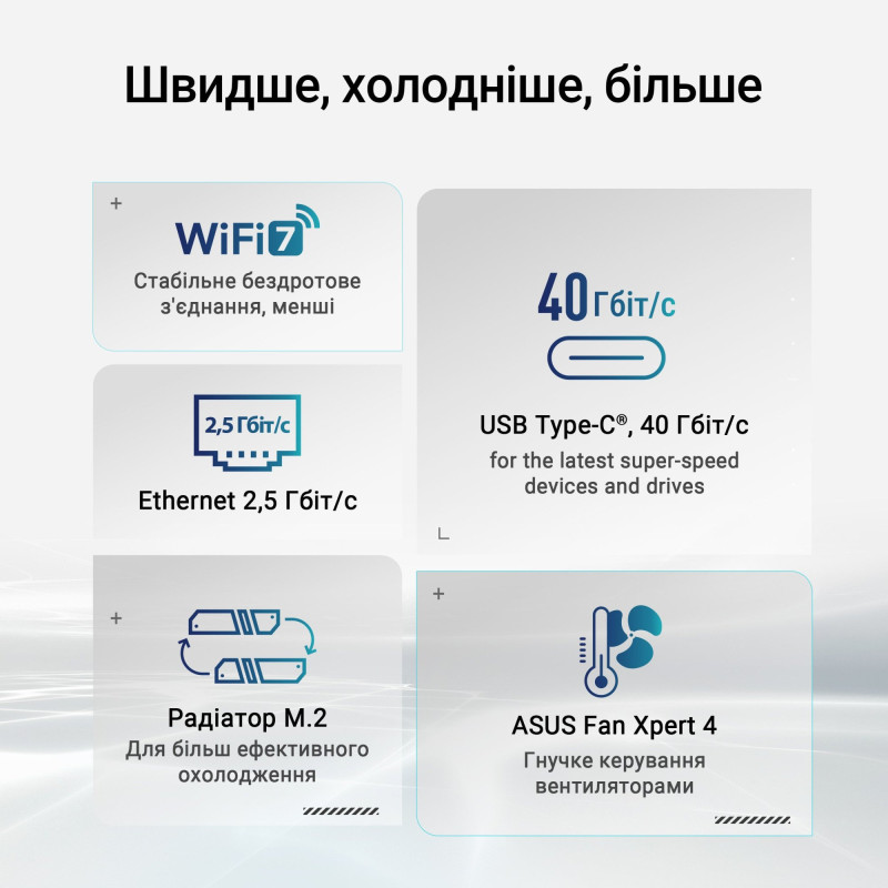 Материнська плата ASUS PRIME X870-P WIFI