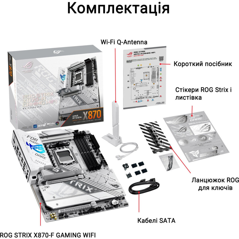 Материнська плата ASUS ROG STRIX X870-A GAMING WIFI