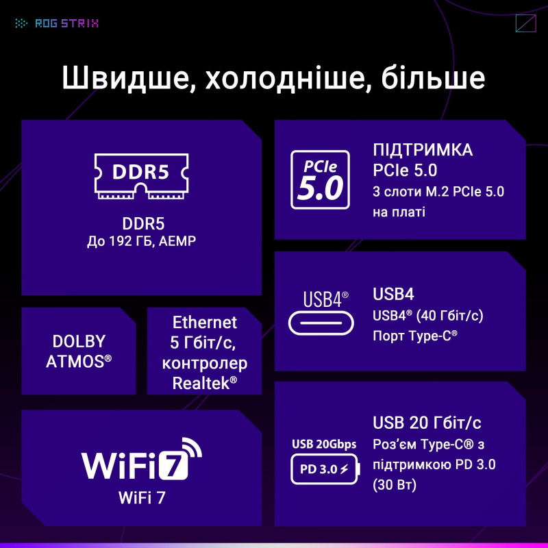 Asus Rog Strix B850 Ігровий Wi -Fi Maternal.