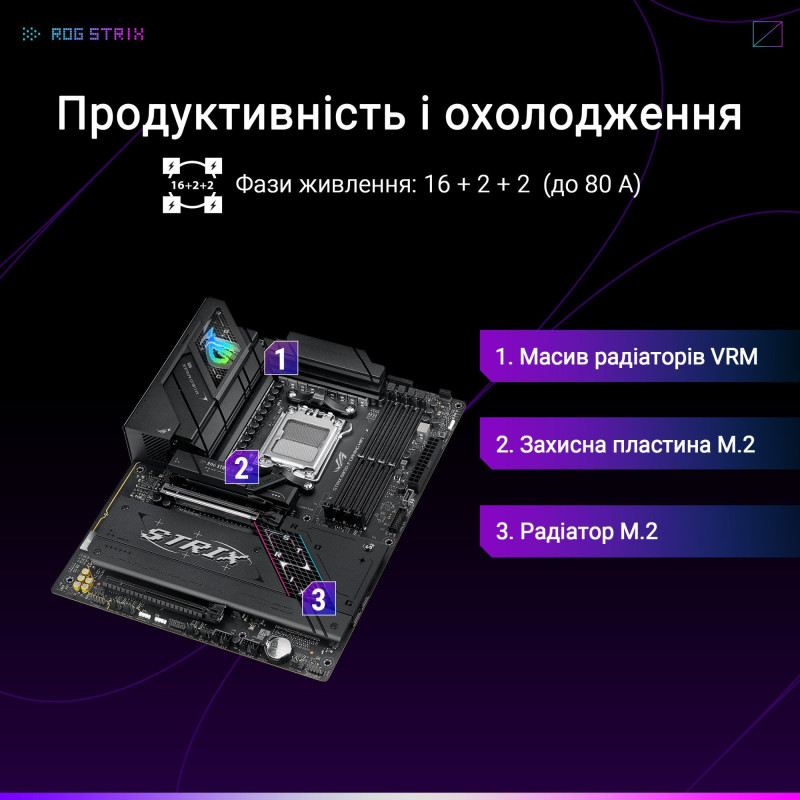 Asus Rog Strix B850-F Gaming Wi-Fi Maternal.