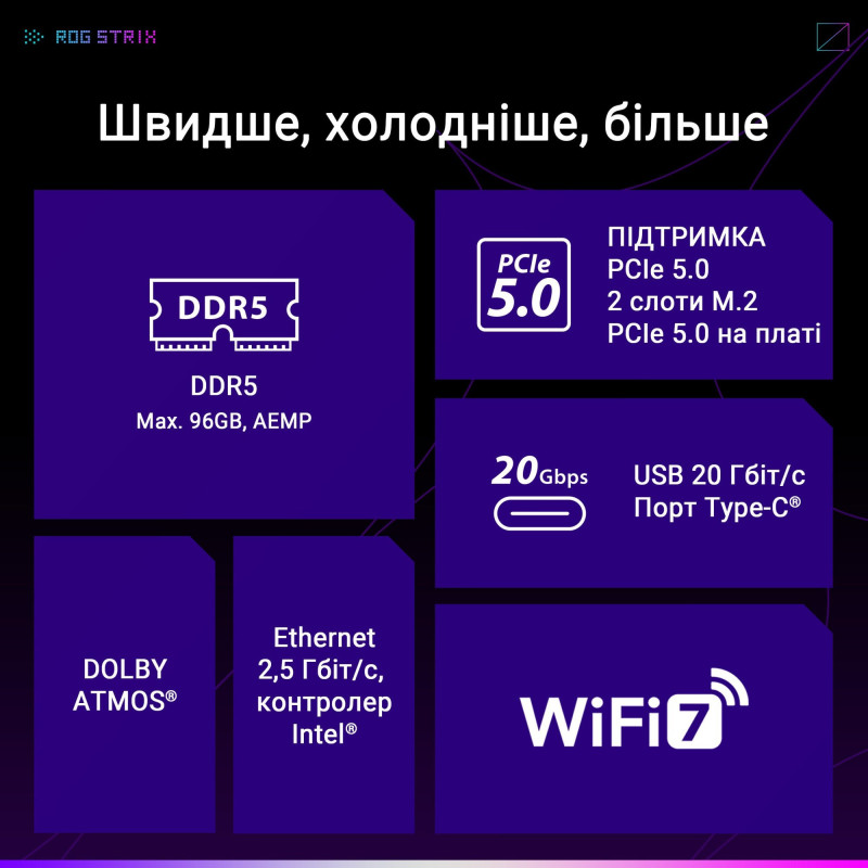 Asus Rog Strix B850-I ігровий Wi-Fi Maternal.