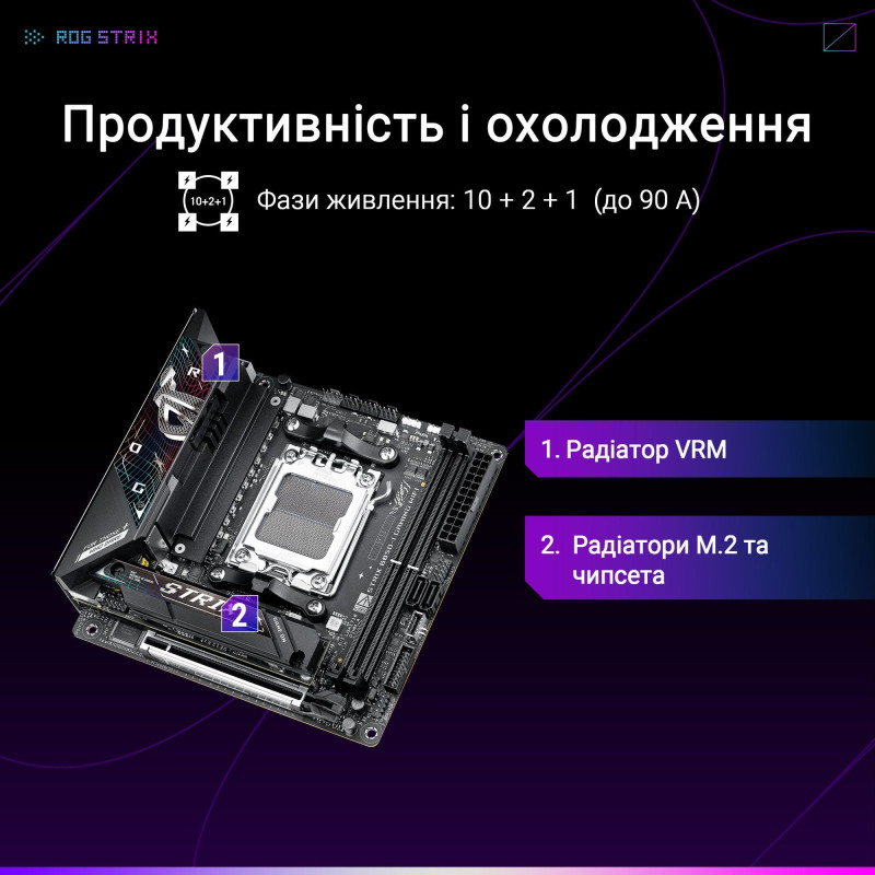 Asus Rog Strix B850-I ігровий Wi-Fi Maternal.
