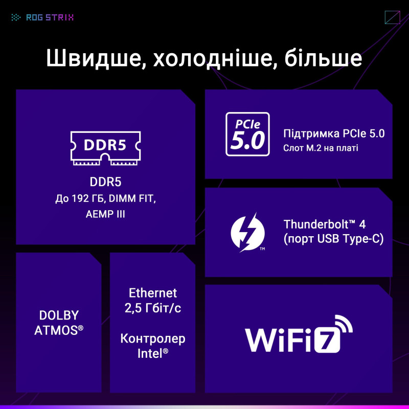 Asus Rog Strix B860-G ігровий Wi-Fi Maternal.