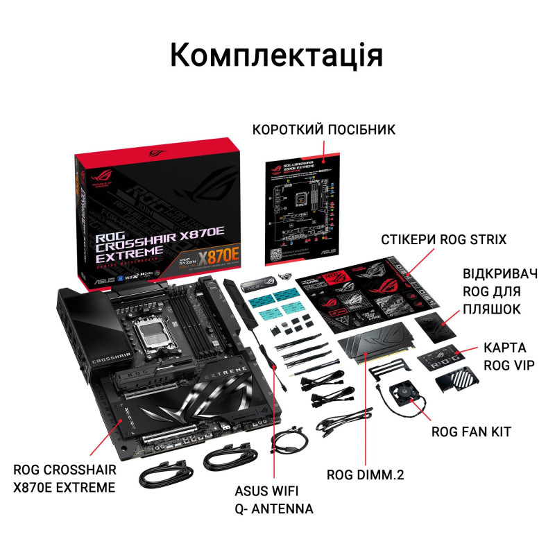 Материнська плата ASUS ROG CROSSHAIR X870E EXTREME