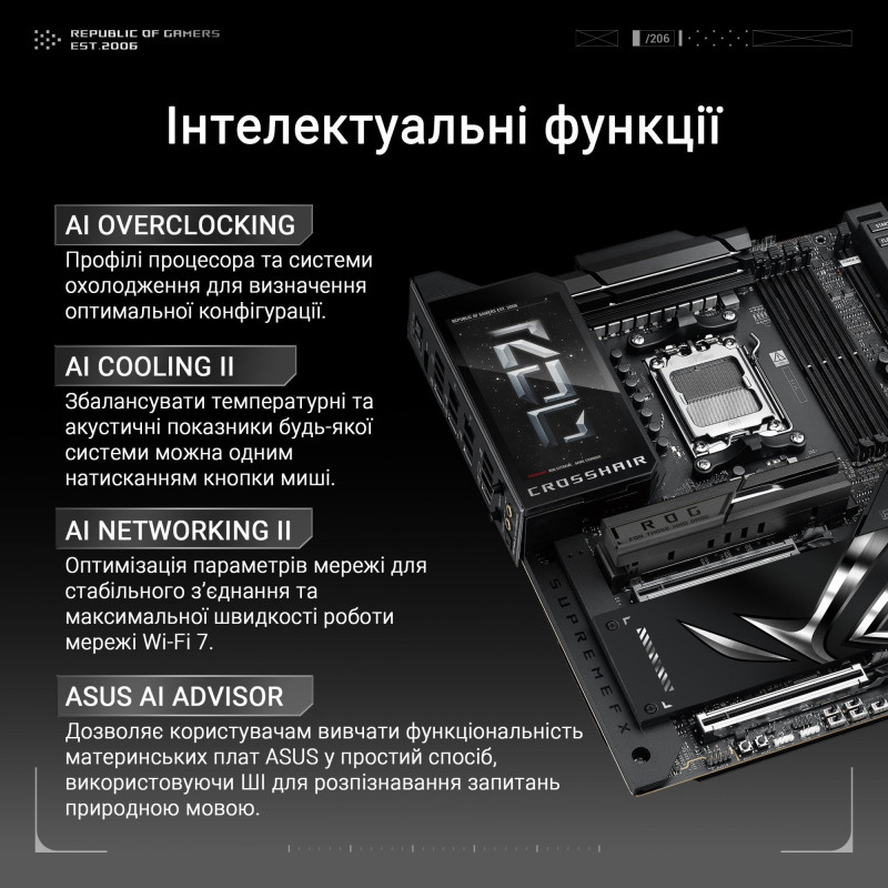 Материнська плата ASUS ROG CROSSHAIR X870E EXTREME