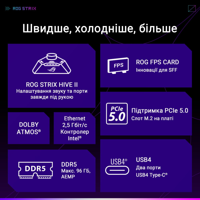 Материнська плата ASUS ROG STRIX X870-I GAMING WIFI