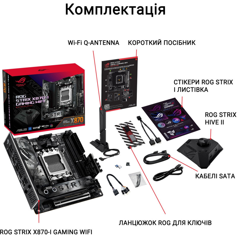 Материнська плата ASUS ROG STRIX X870-I GAMING WIFI