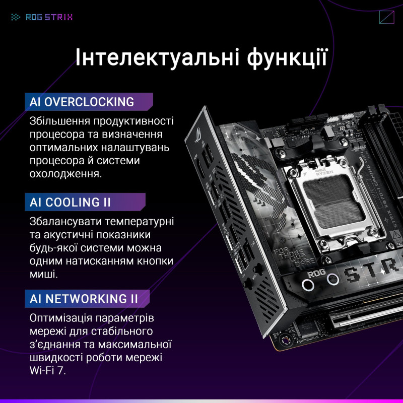Материнська плата ASUS ROG STRIX X870-I GAMING WIFI