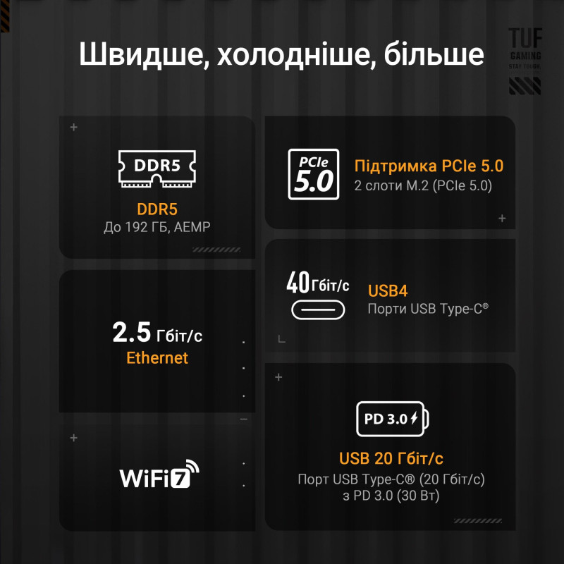 Материнська плата ASUS TUF GAMING X870-PLUS WIFI