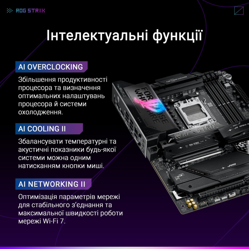 Материнська плата ASUS ROG STRIX X870E-E GAMING WIFI