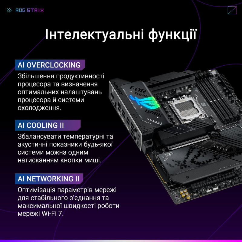Материнська плата ASUS ROG STRIX X870-F GAMING WIFI