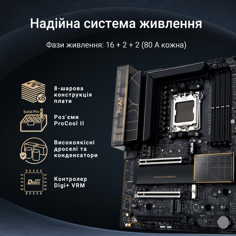 Материнська плата ASUS PROART X870E-CREATOR WIFI