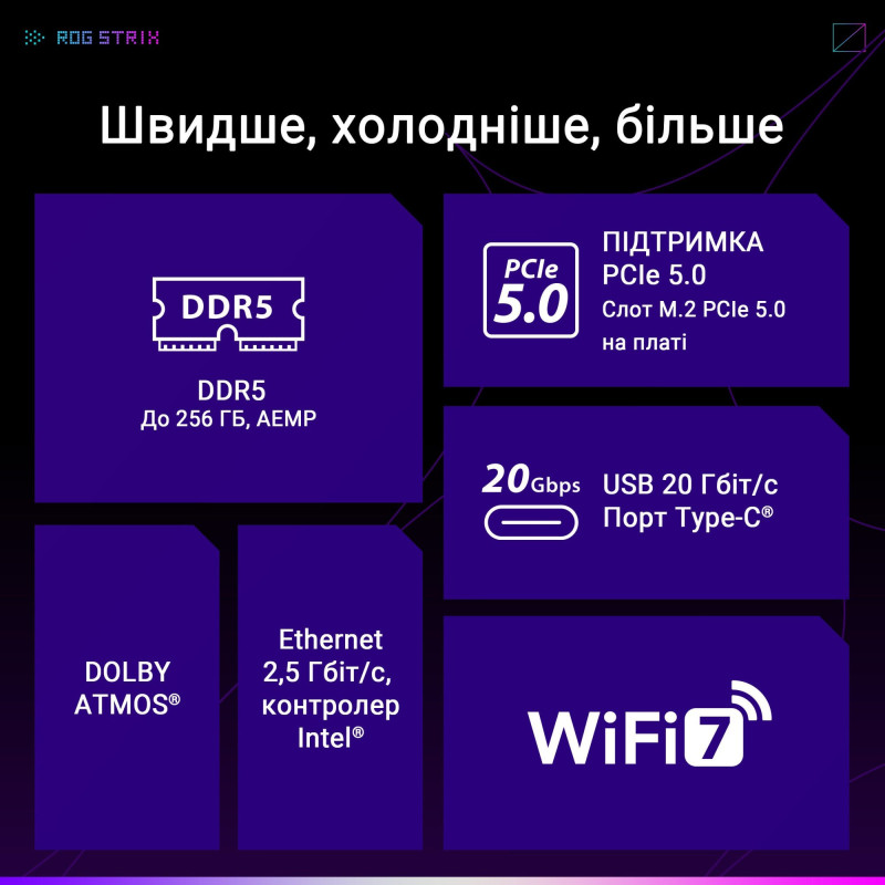 Материнська плата ASUS ROG STRIX B850-G GAMING WIFI