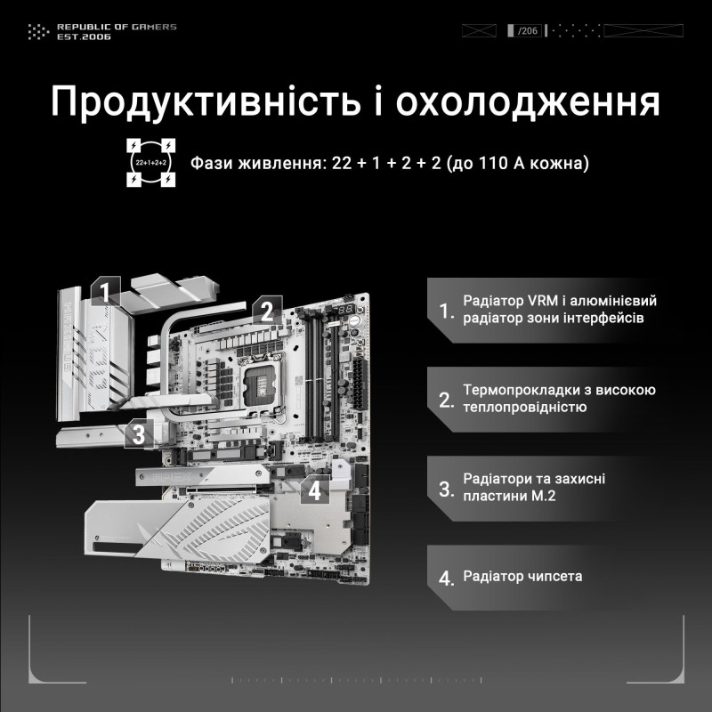 Материнська плата ASUS ROG MAXIMUS Z890 APEX