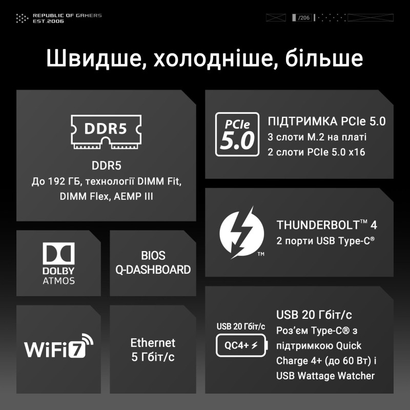 Материнська плата ASUS ROG MAXIMUS Z890 APEX