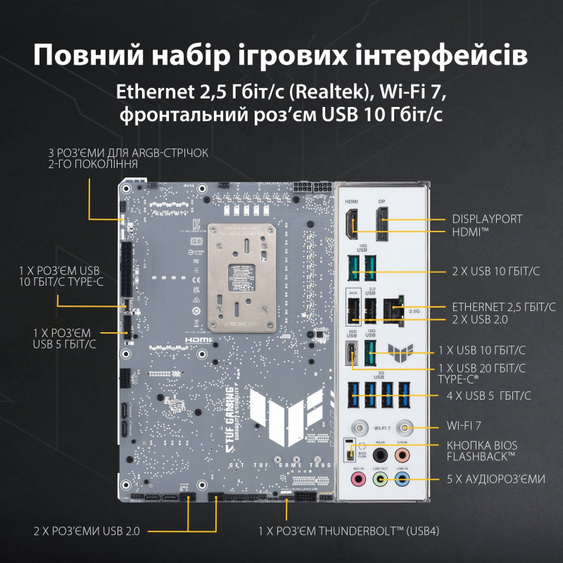 Материнська плата ASUS TUF GAMING B850-BTF WIFI W