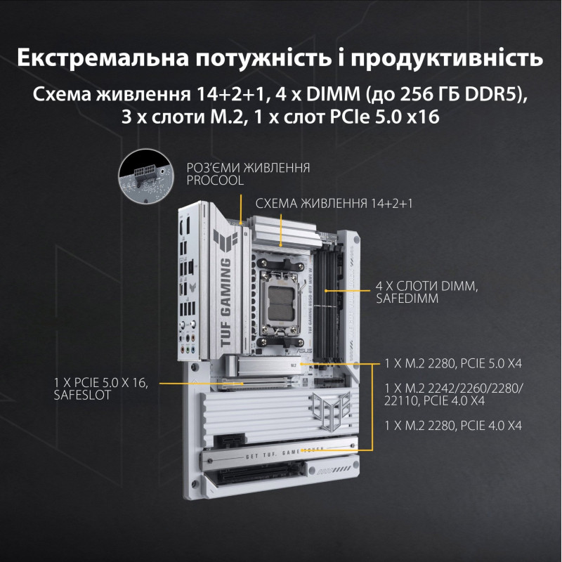Материнська плата ASUS TUF GAMING B850-BTF WIFI W