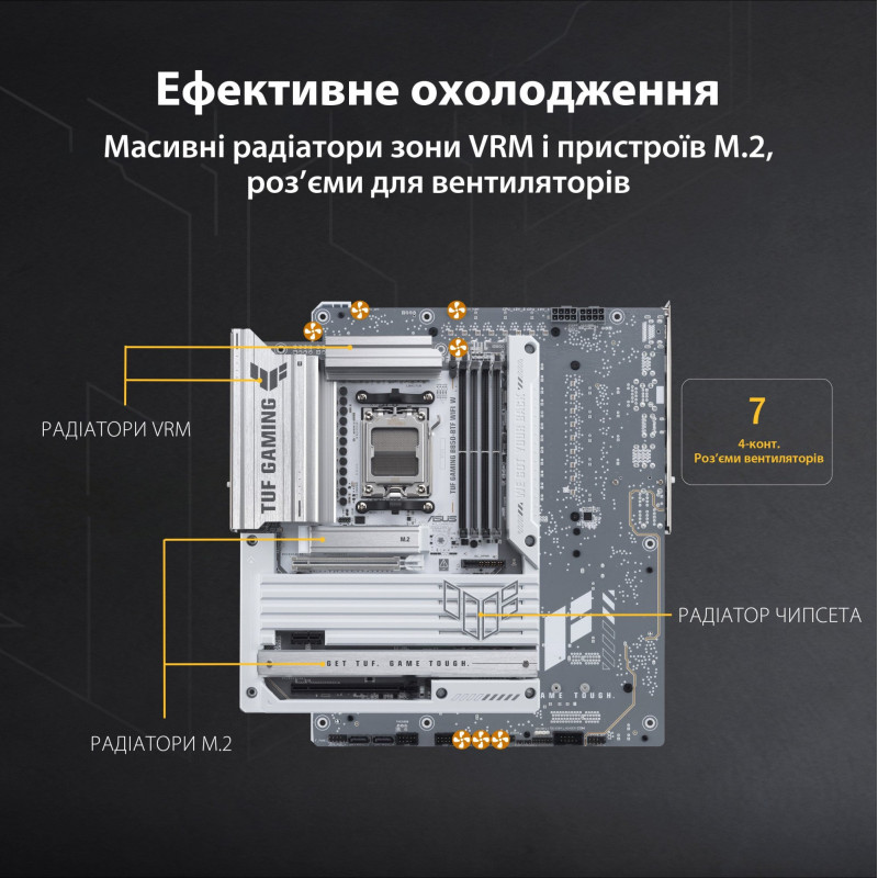 Материнська плата ASUS TUF GAMING B850-BTF WIFI W